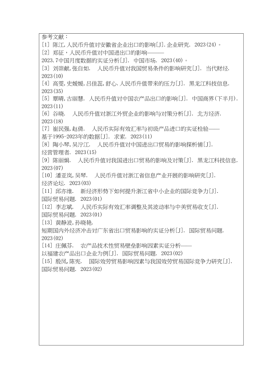 2023年人民币汇率变动开题.docx_第2页