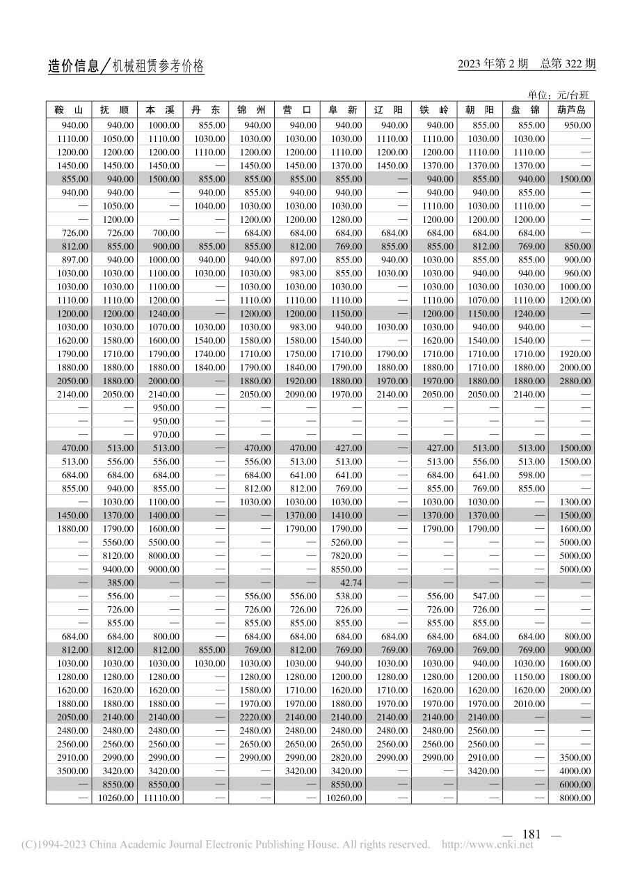 机械租赁参考价格.pdf_第2页