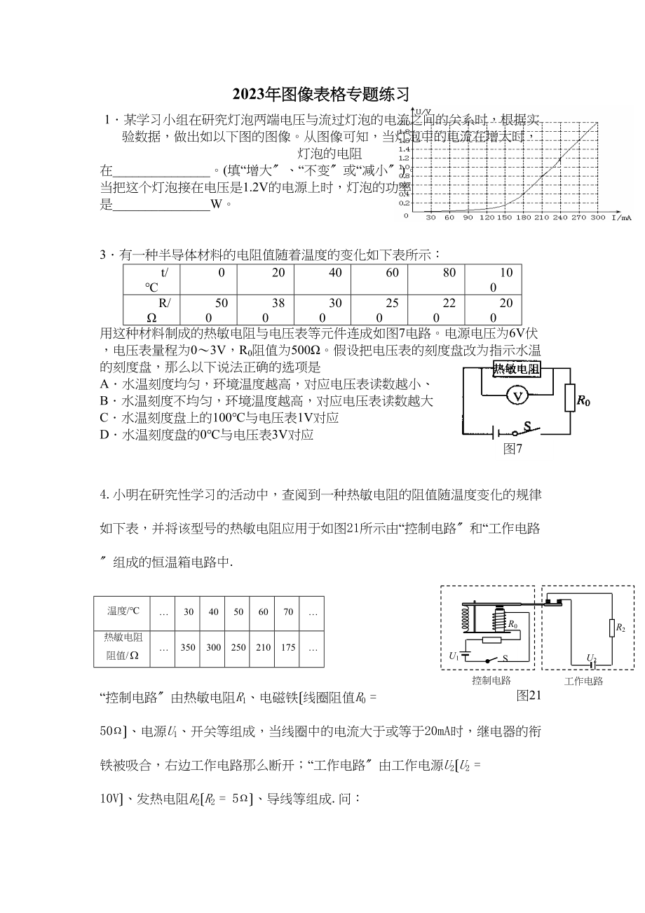 2023年中考物理专题《综合》专题练习《图像表格》（人教版九年级）初中物理.docx_第1页