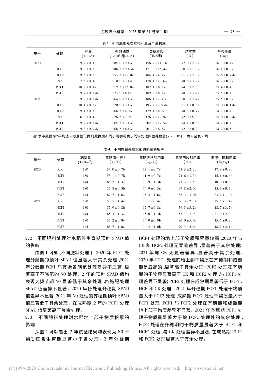 缓释肥一次性施肥在水稻上增产增效的农学基础研究_田文涛.pdf_第3页