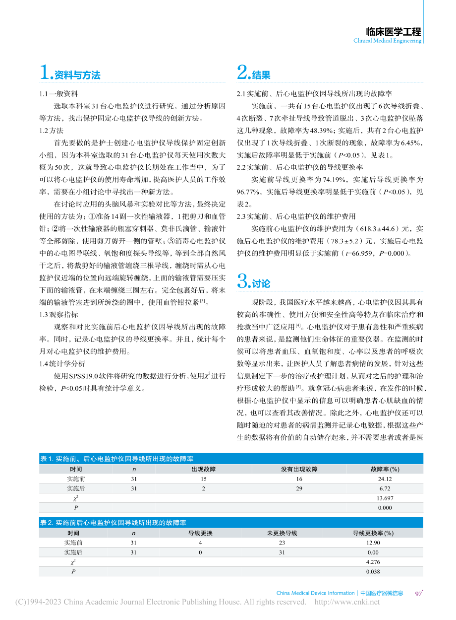 护士应用心电监护仪导线保护的固定方法创新_窦丽媛.pdf_第2页