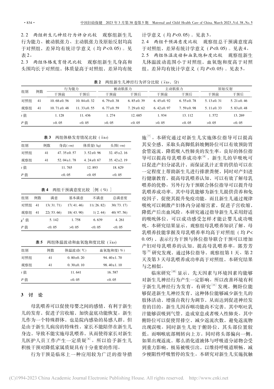 行为干预联合体位指导在母乳...用及对新生儿神经行为的影响_周琳.pdf_第3页