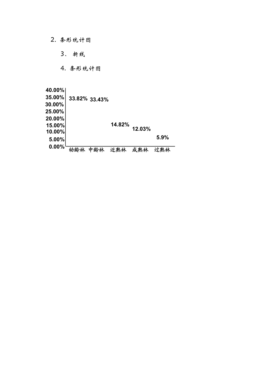 2023年五年数学级上册课时练习题及答案青岛版28.docx_第2页