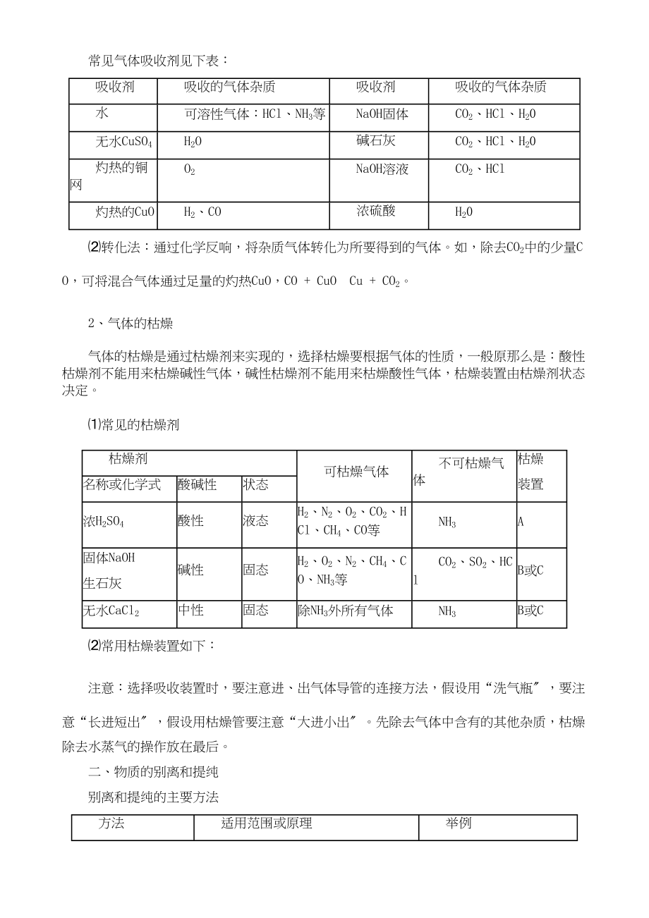 2023年中考化学物质的分离除杂和提纯专题复习.docx_第2页