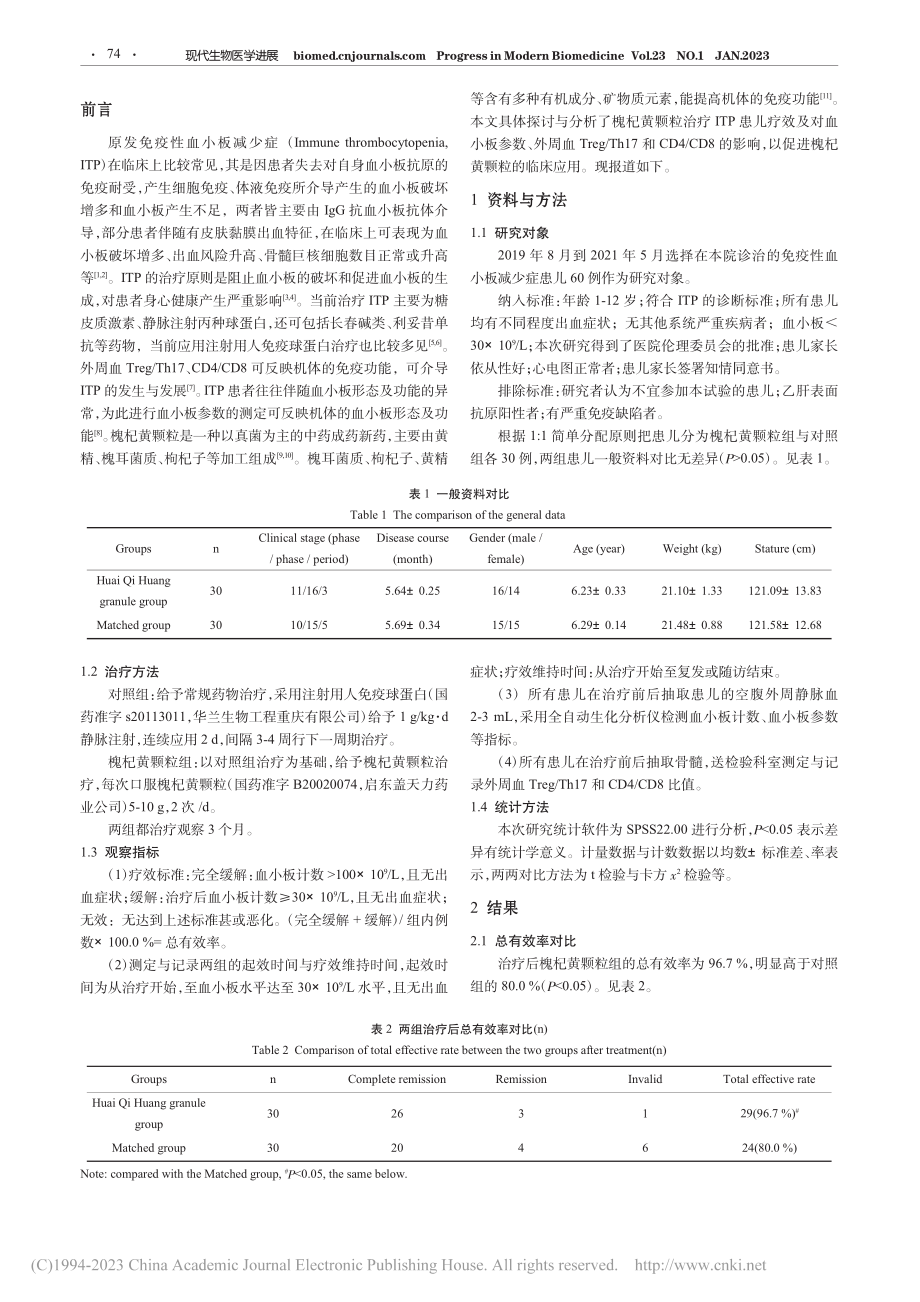 槐杞黄颗粒治疗原发免疫性血...17和CD4_CD8的影响_岳迎宾.pdf_第2页