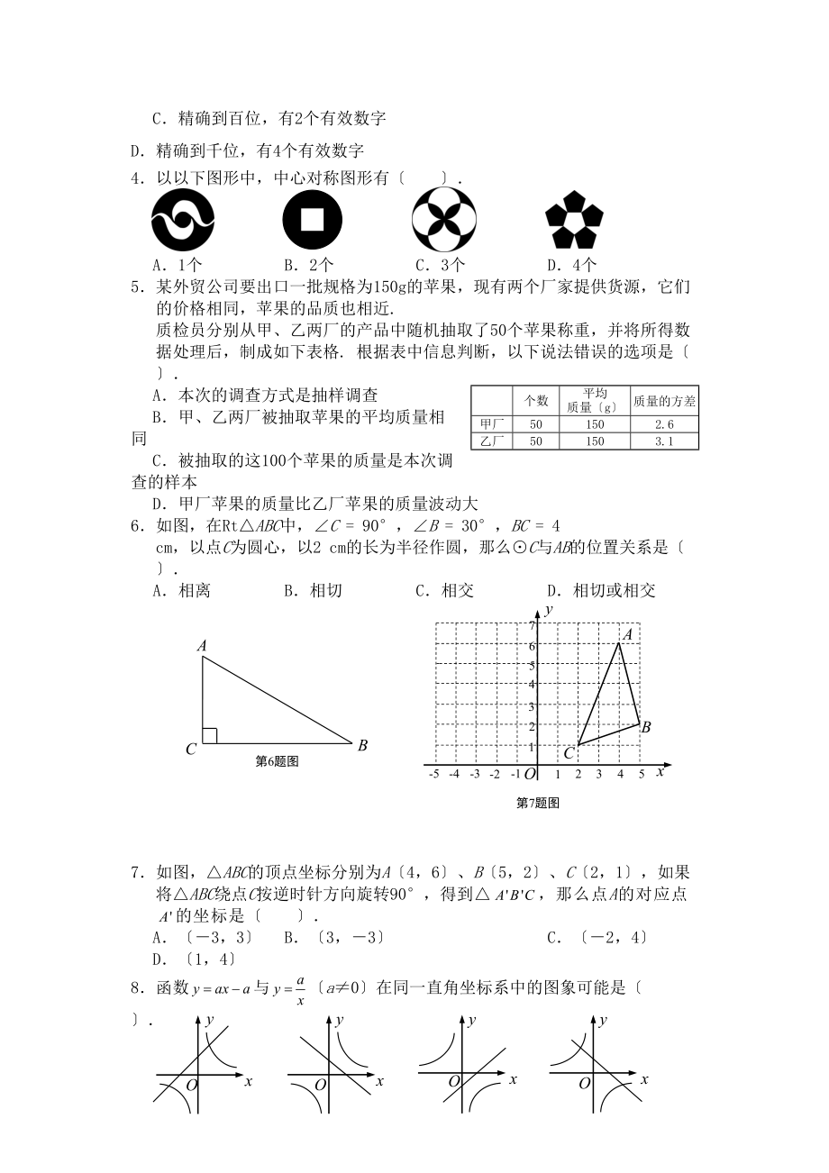 2023年全国各地中考数学试题120套（中）山东青岛初中数学.docx_第2页