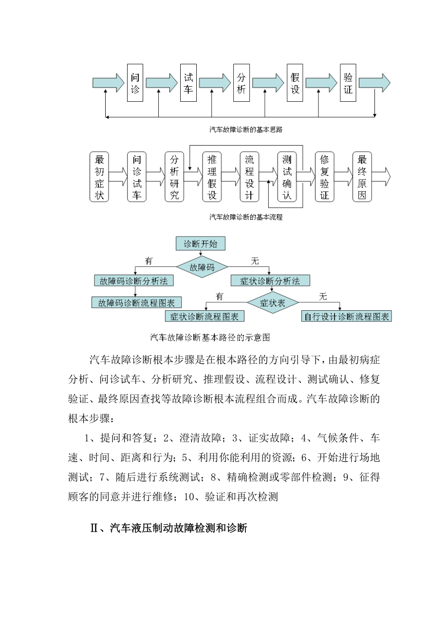 2023年论汽车液压制动故障诊断报告.doc_第3页