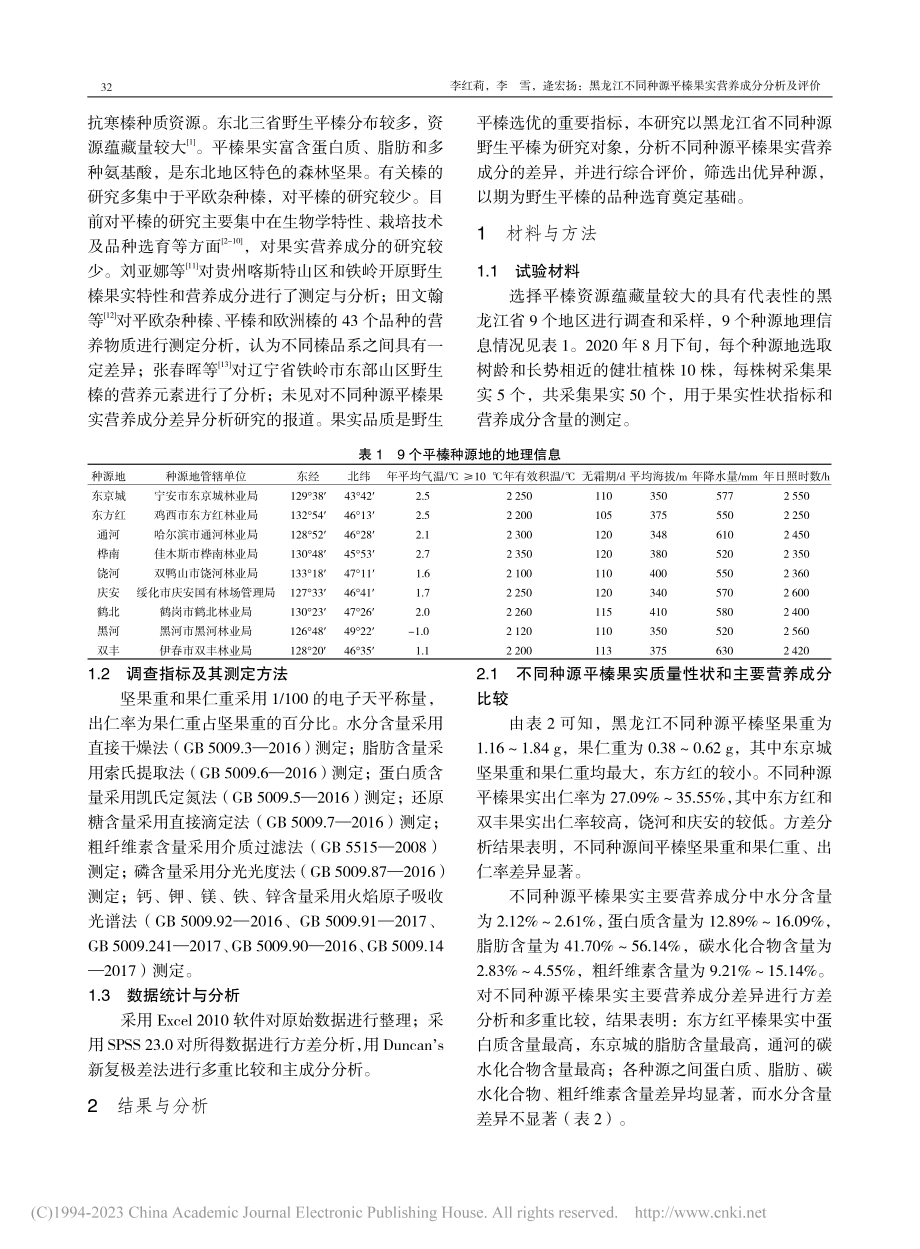 黑龙江不同种源平榛果实营养成分分析及评价_李红莉.pdf_第2页