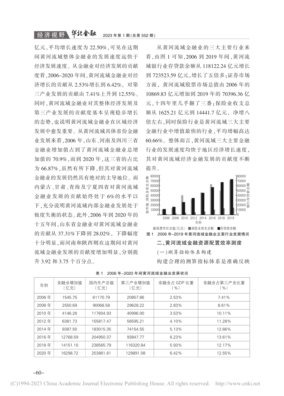 黄河流域金融资源配置效率的时空演变及其驱动要素研究_宋二行.pdf_第3页