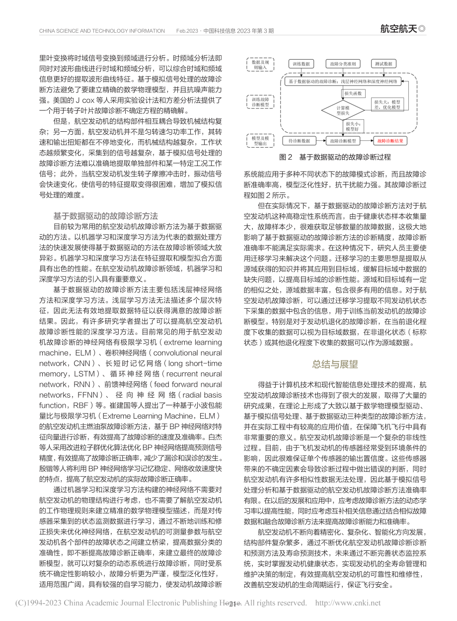 航空发动机故障诊断方法_王月.pdf_第3页