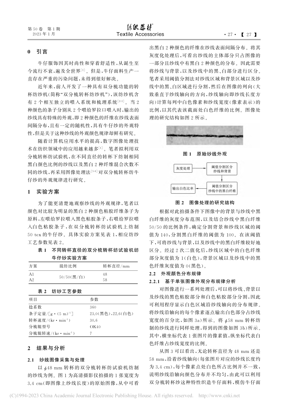 环保转杯牛仔纱外观规律探究_刘晨芳.pdf_第2页