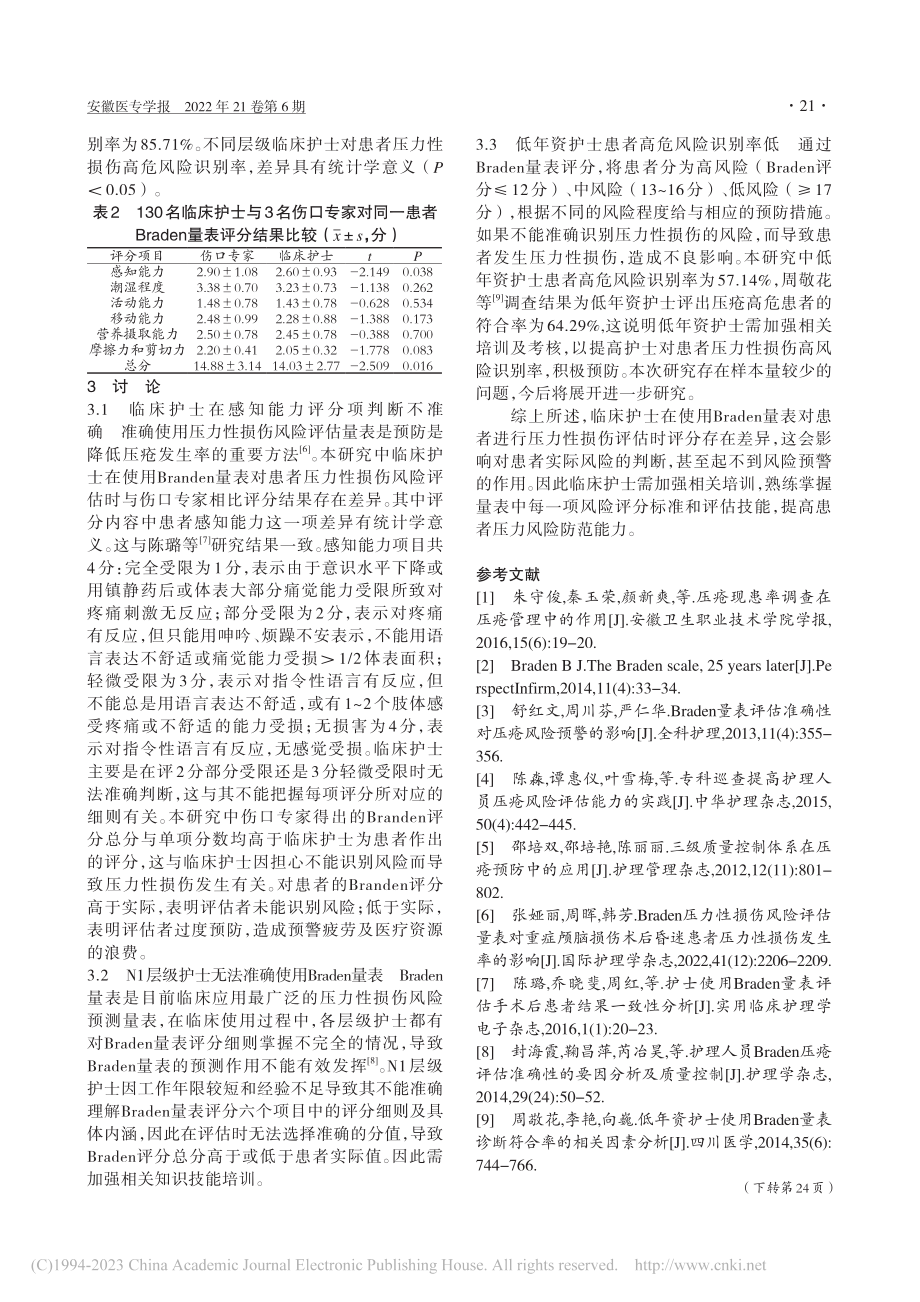 护士应用Braden压疮风...量表评分一致性的调查与分析_姚秀英.pdf_第2页