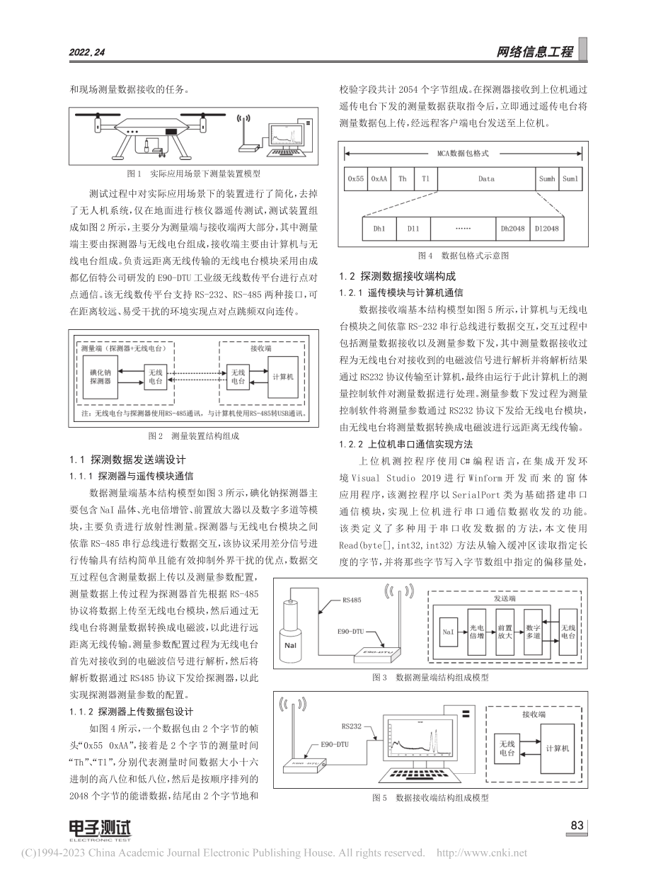 核仪器遥传系统数据校验设计_曹彧.pdf_第2页