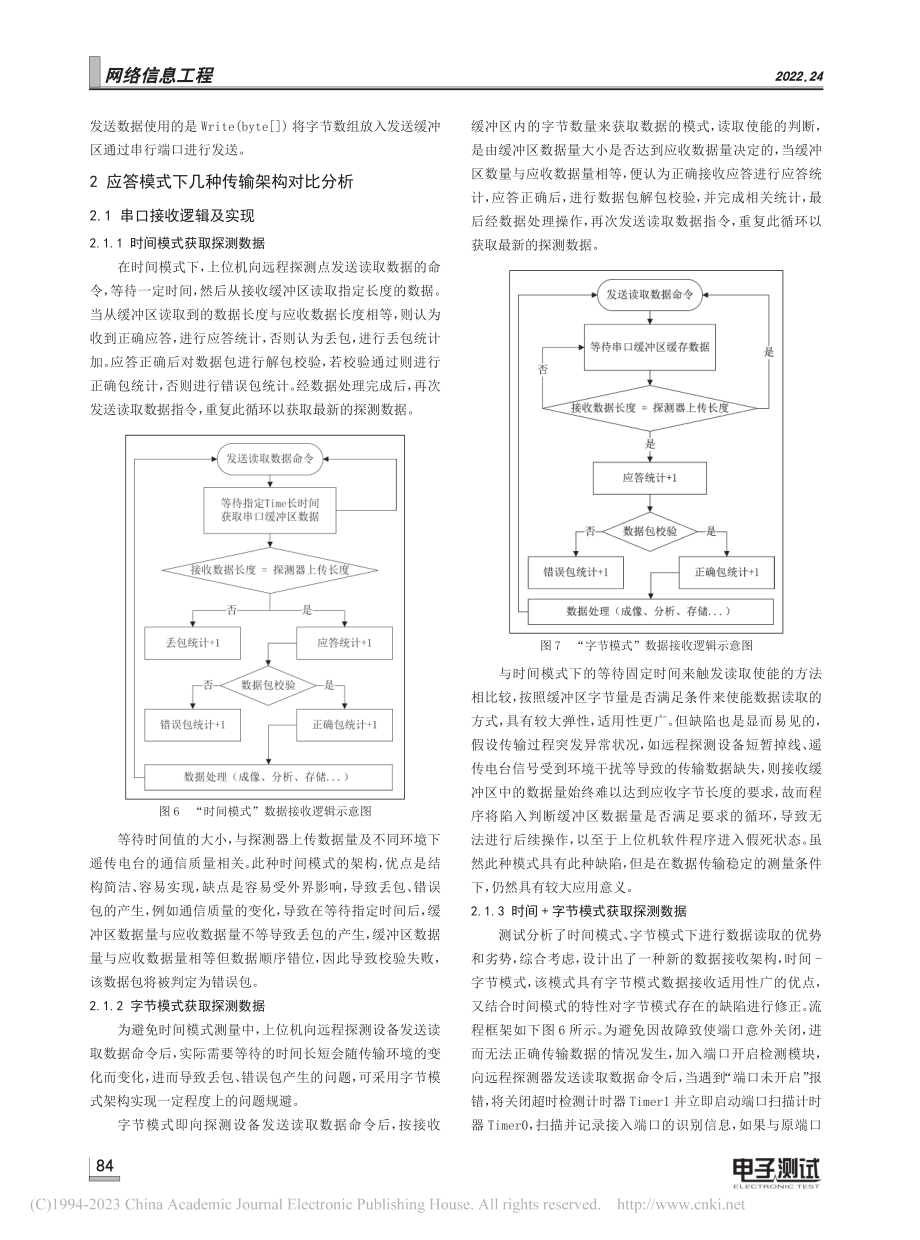 核仪器遥传系统数据校验设计_曹彧.pdf_第3页