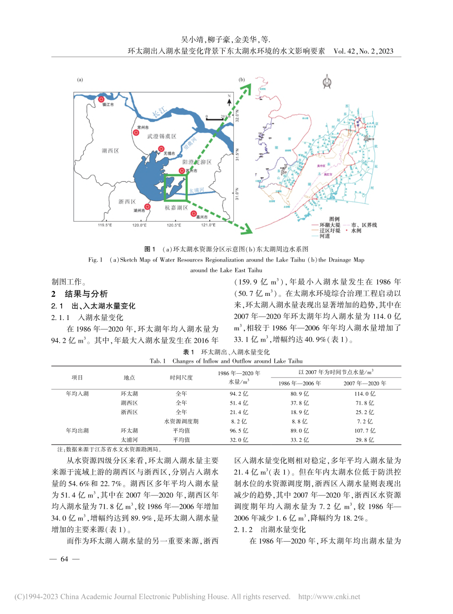 环太湖出入湖水量变化背景下东太湖水环境的水文影响要素_吴小靖.pdf_第3页