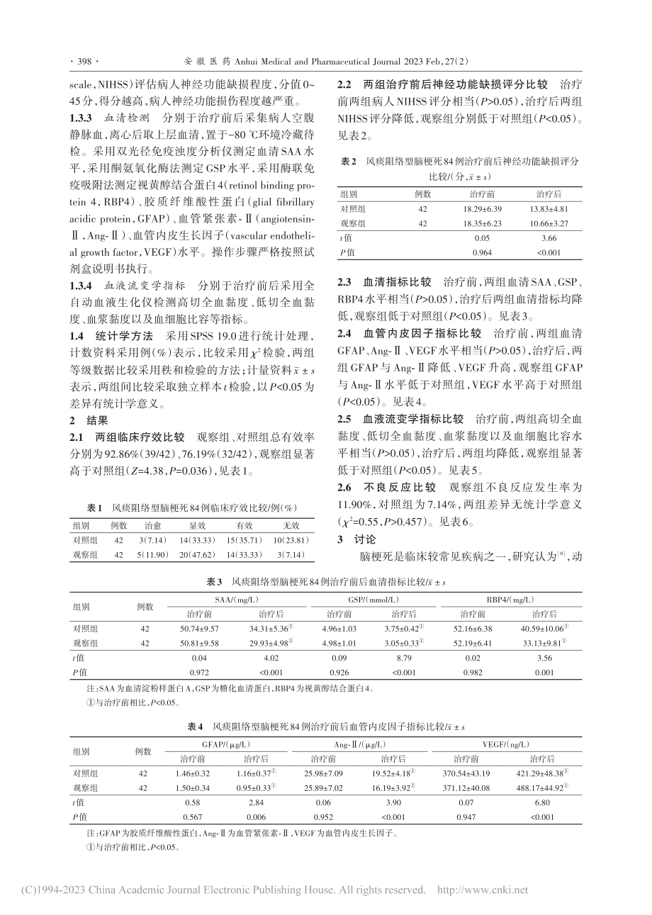 化痰通络汤对风痰阻络型脑梗...蛋白A、糖化血清蛋白的影响_刘蕊.pdf_第3页