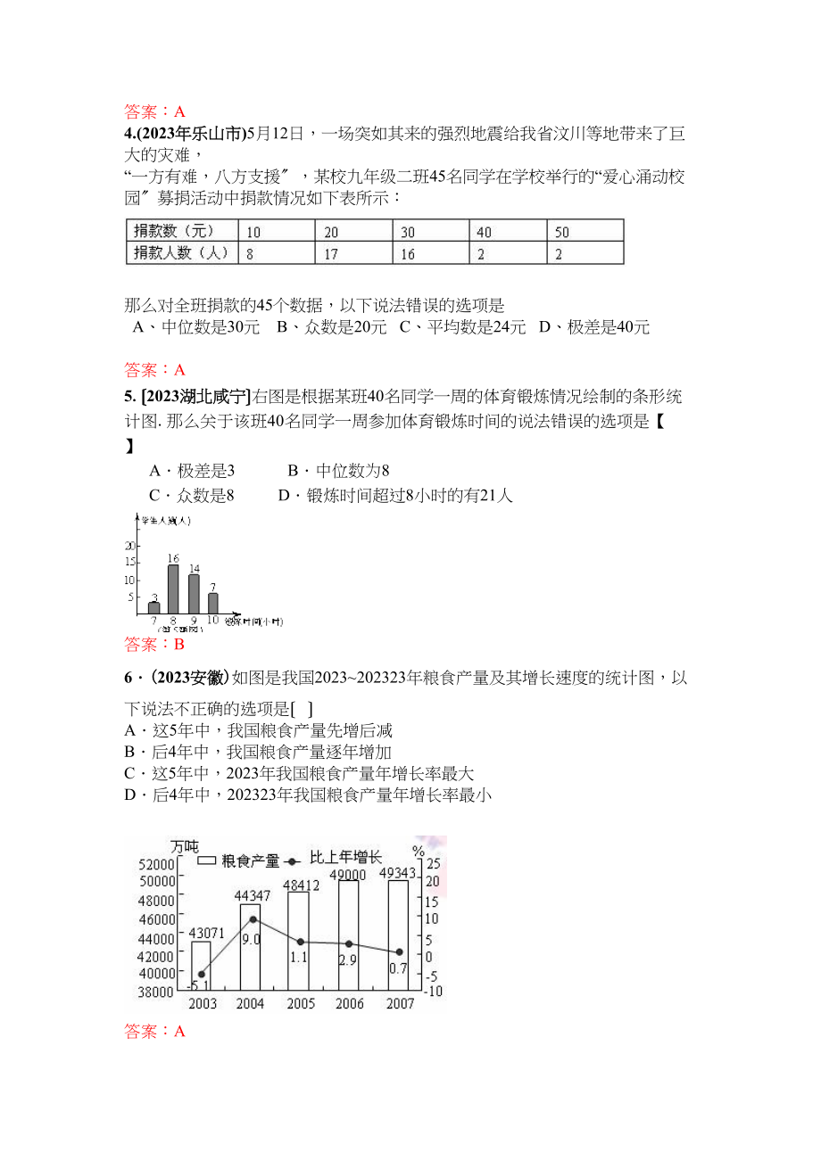 2023年中考数学试题按知识点分类汇编（全面调查与抽样调查条形统计图折线统计图扇形统计图直方图）初中数学.docx_第2页