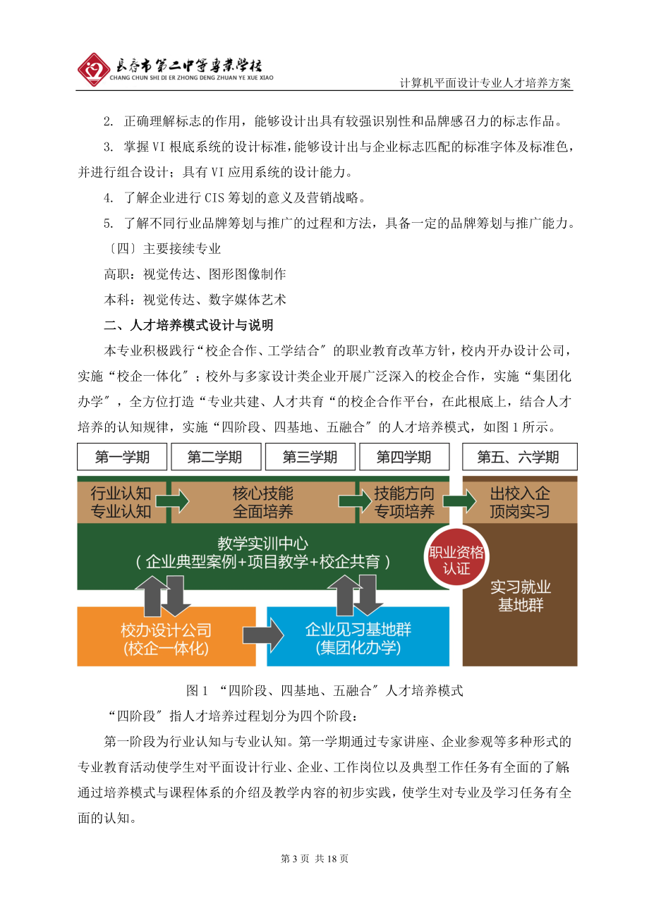 2023年计算机平面设计专业人才培养方案.doc_第3页