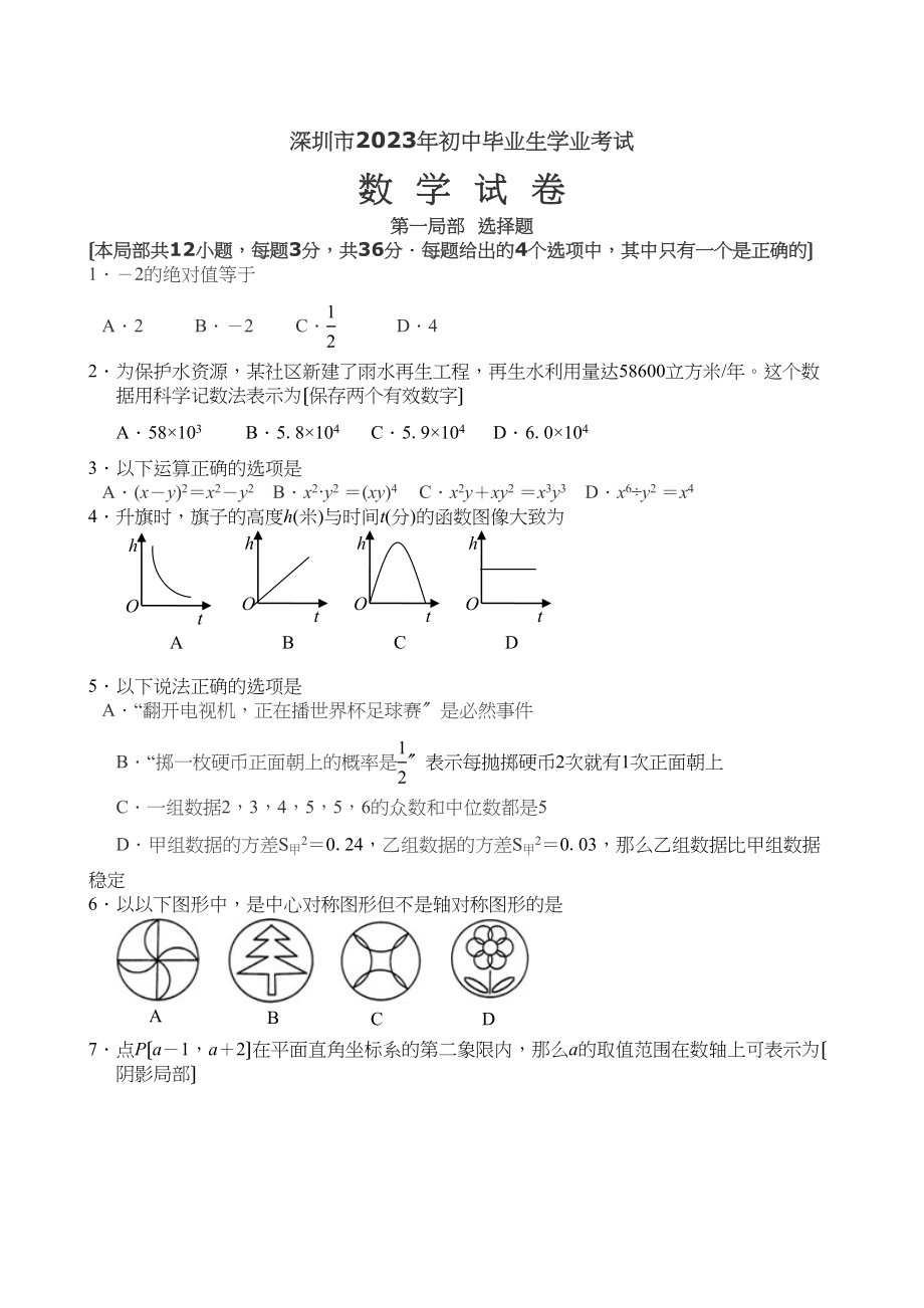 2023年全国各地中考数学试题120套（上）广东深圳初中数学.docx_第1页