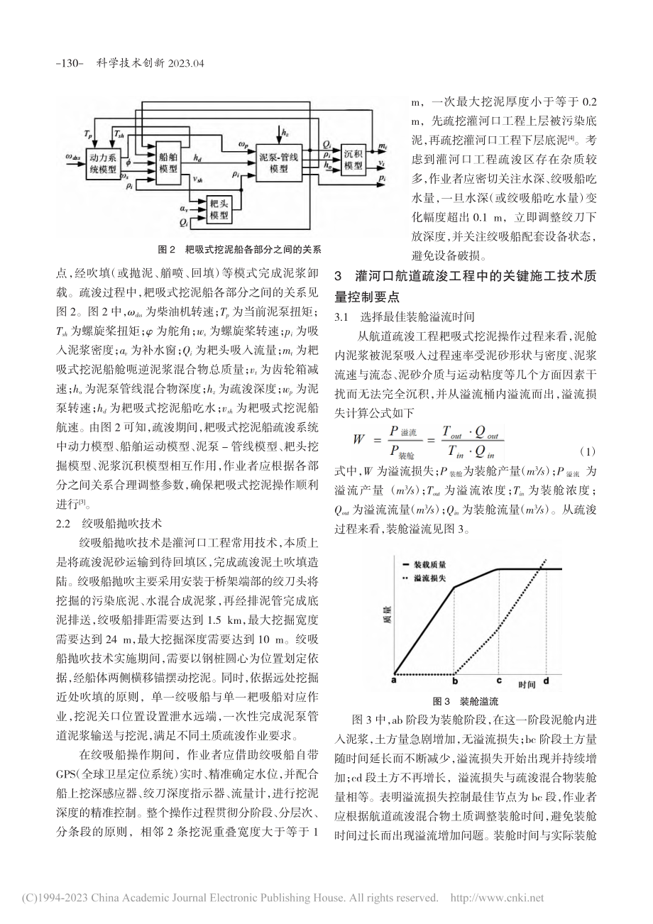 航道疏浚工程中的关键施工技术_郑齐宏.pdf_第2页