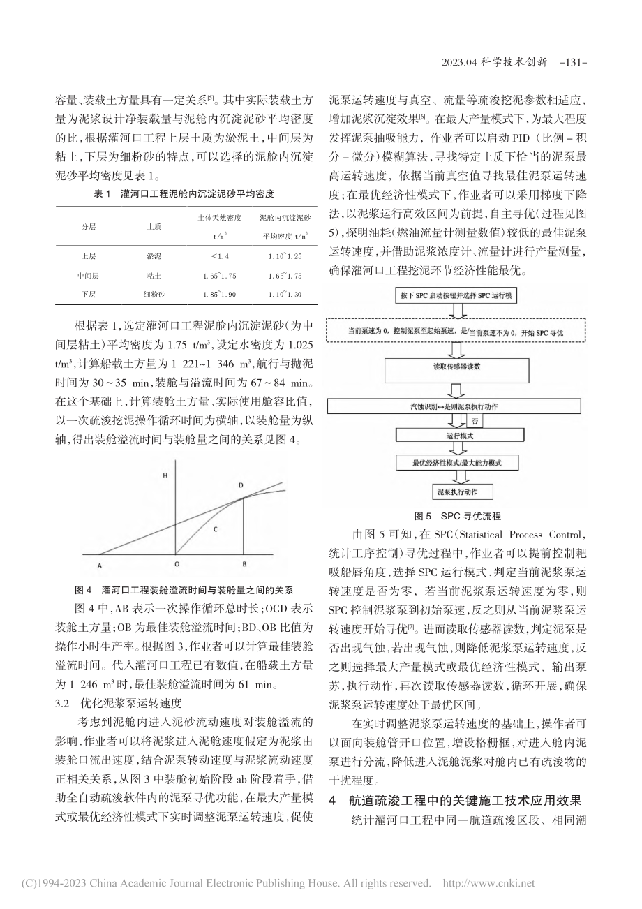 航道疏浚工程中的关键施工技术_郑齐宏.pdf_第3页