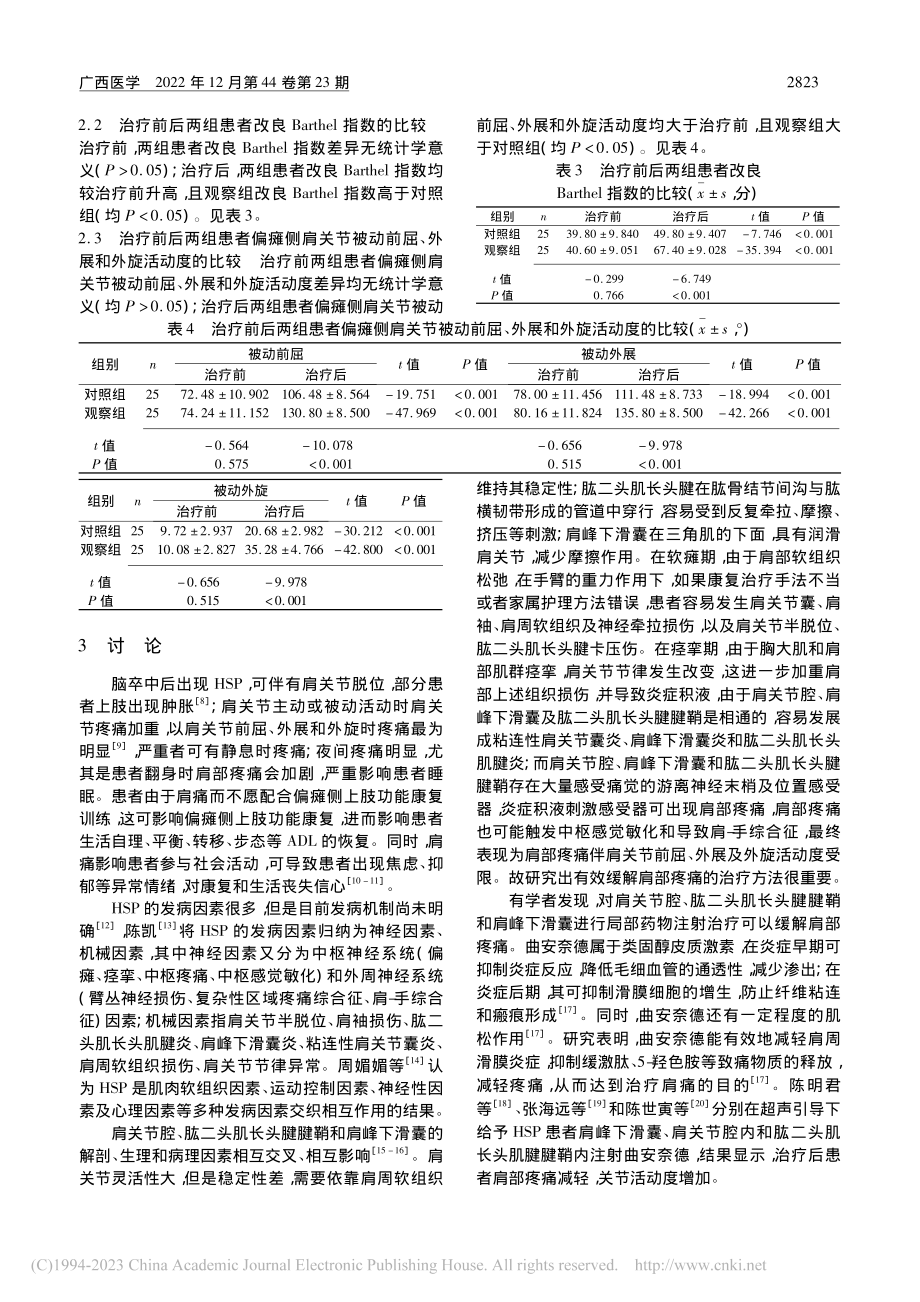 肌骨超声引导下肩部注射A型...治疗脑卒中偏瘫后肩痛的疗效_张启富.pdf_第3页