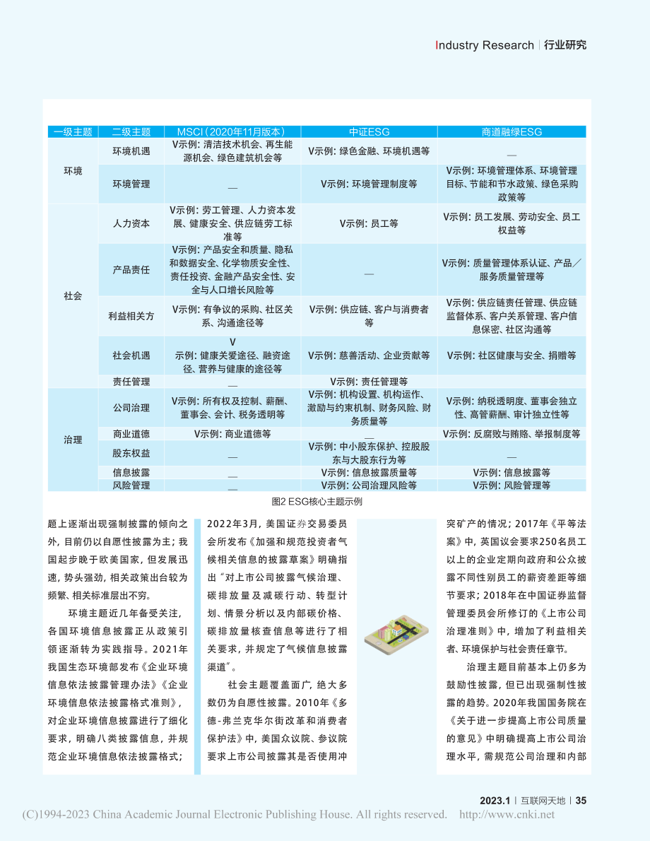 互联网行业社会责任与ESG核心主题信息披露研究_常琳_.pdf_第3页