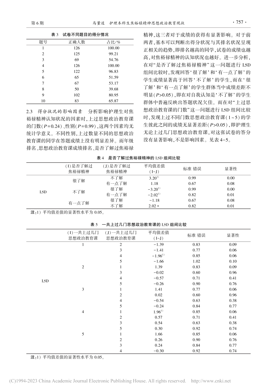 护理本科生焦裕禄精神思想政治教育现状_马董道.pdf_第3页