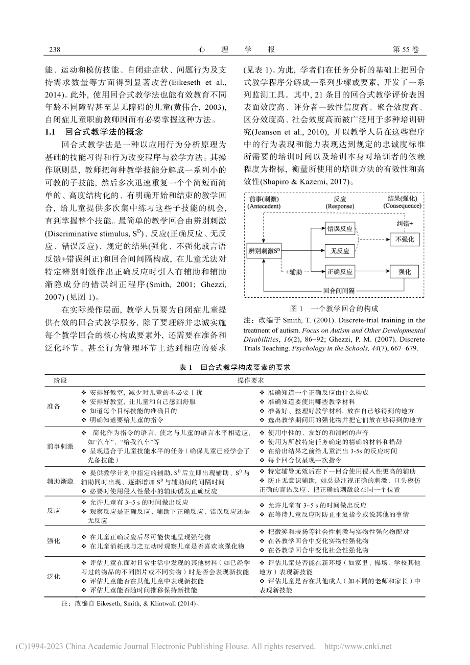 回合式教学法的有效学习：来自自闭症儿童职前教师的证据_马书采.pdf_第2页