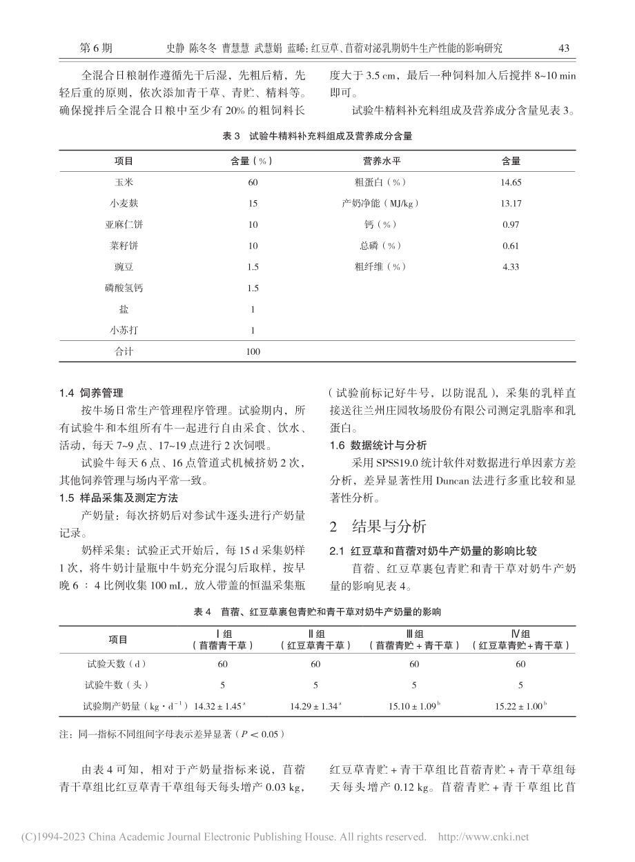 红豆草、苜蓿对泌乳期奶牛生产性能的影响研究_史静.pdf_第3页