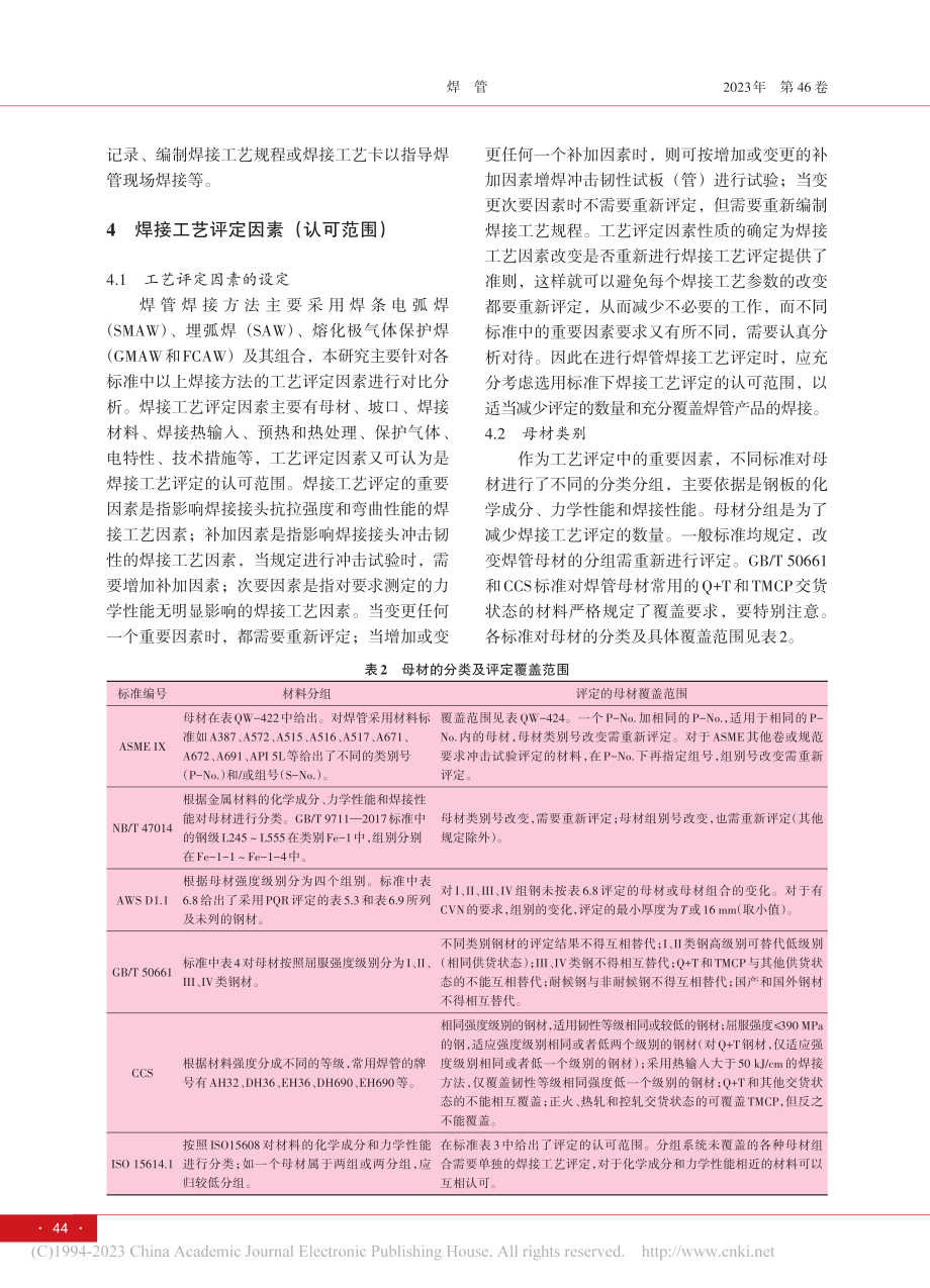 焊管焊接工艺评定标准对比分析_甘正红.pdf_第3页