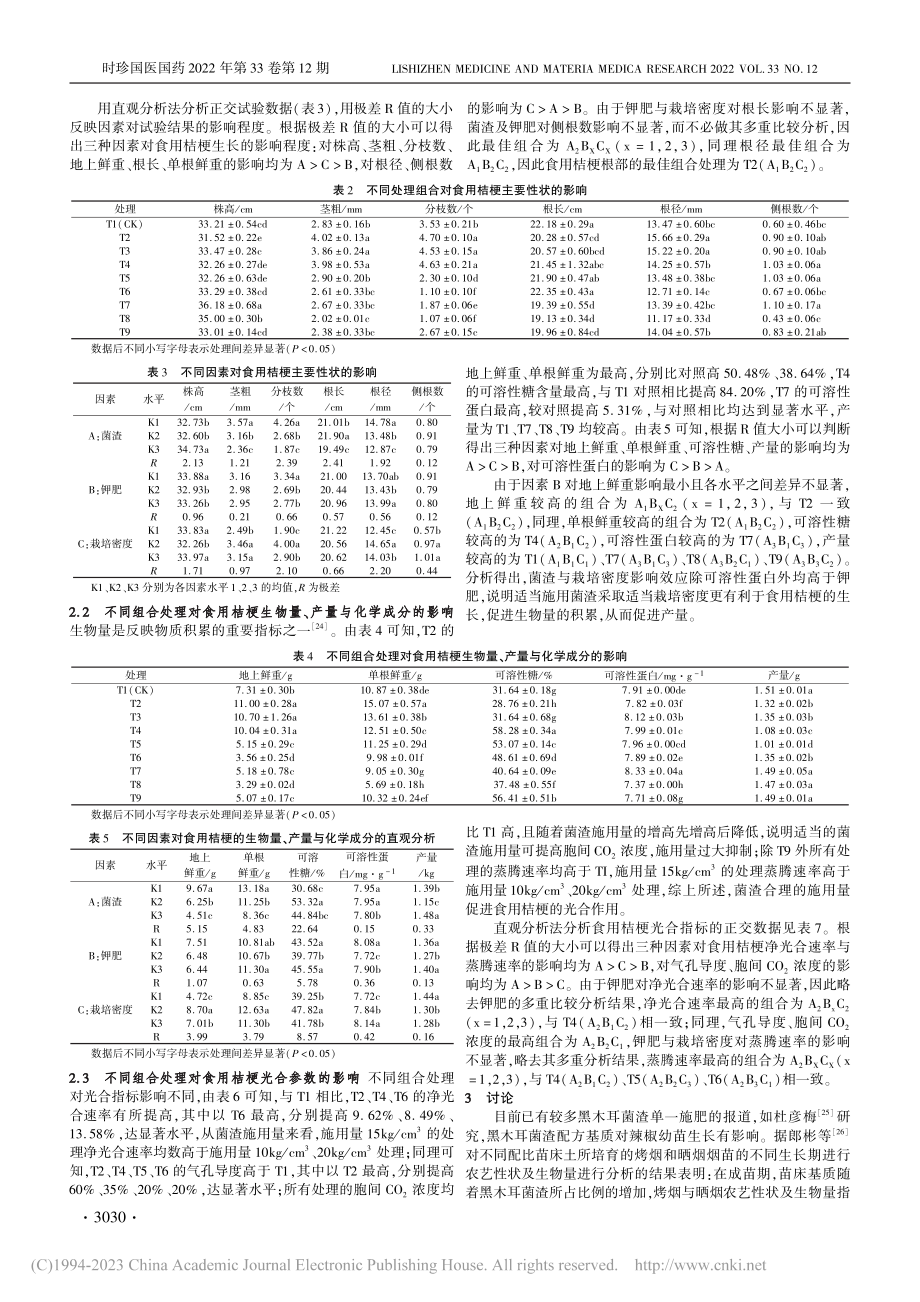 黑木耳菌渣、钾肥、栽培密度...用桔梗生长及光合作用的影响_韩冬雪.pdf_第2页