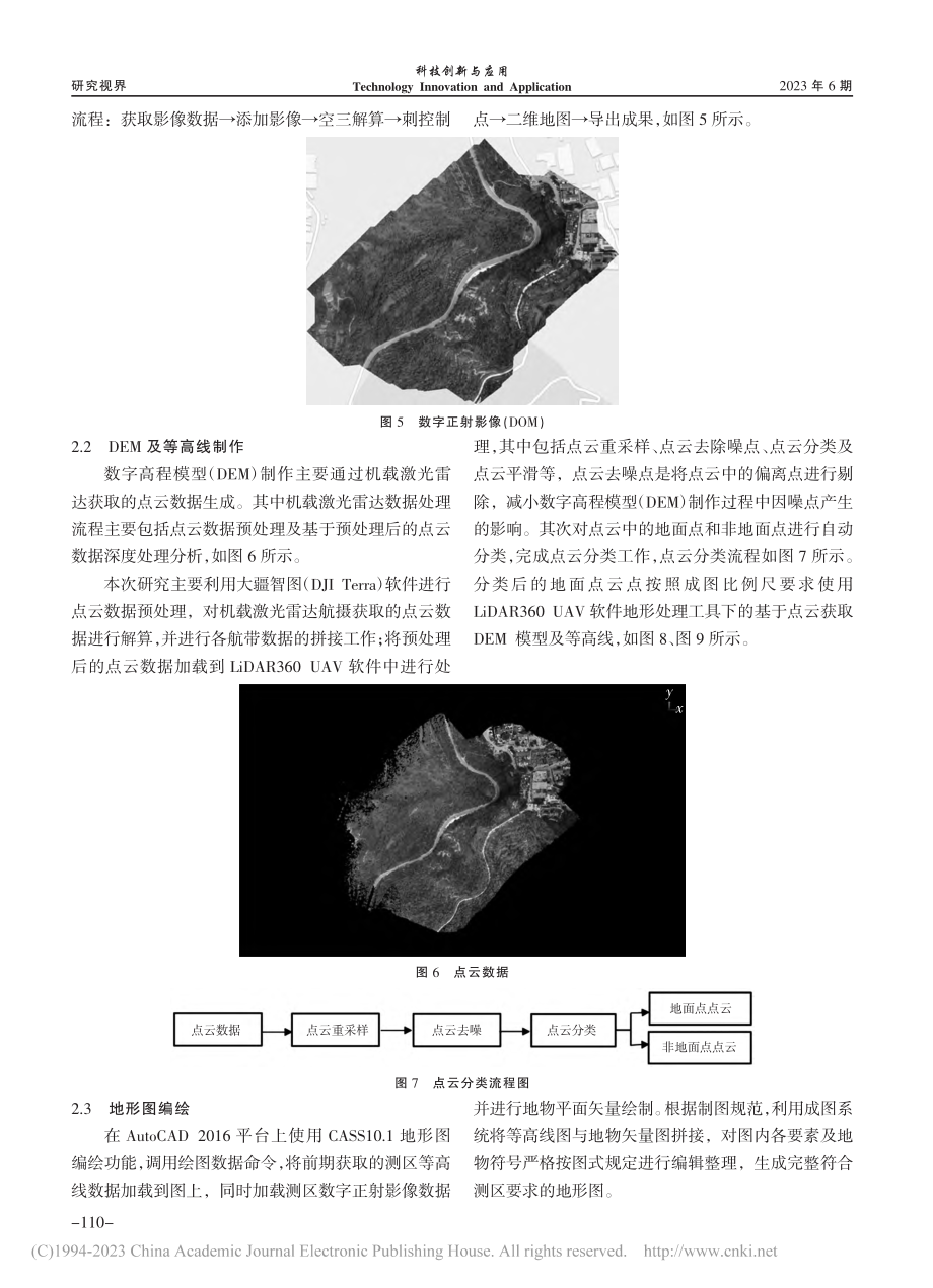 机载激光雷达在困难立地区大比例尺地形测绘中的应用研究_闫烨琛.pdf_第3页