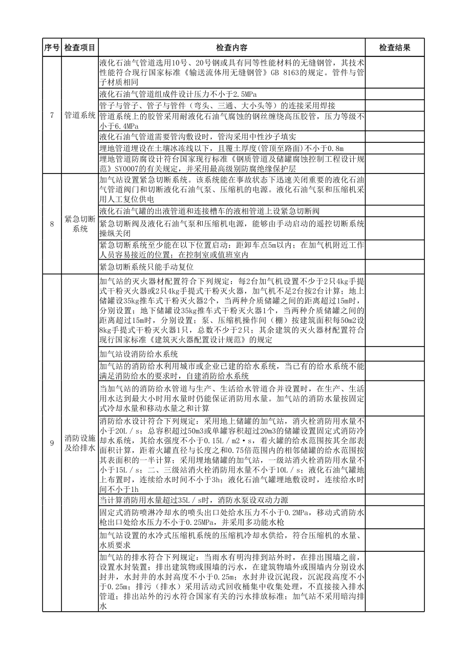 54液化石油气站安全检查表.xls_第2页