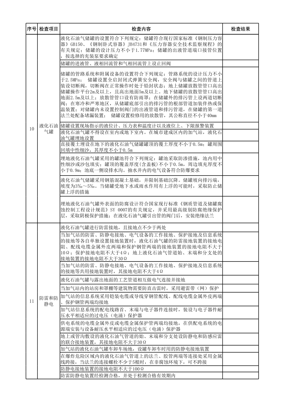 54液化石油气站安全检查表.xls_第3页