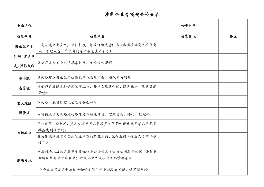 涉氨制冷专项安全检查表.docx_第1页