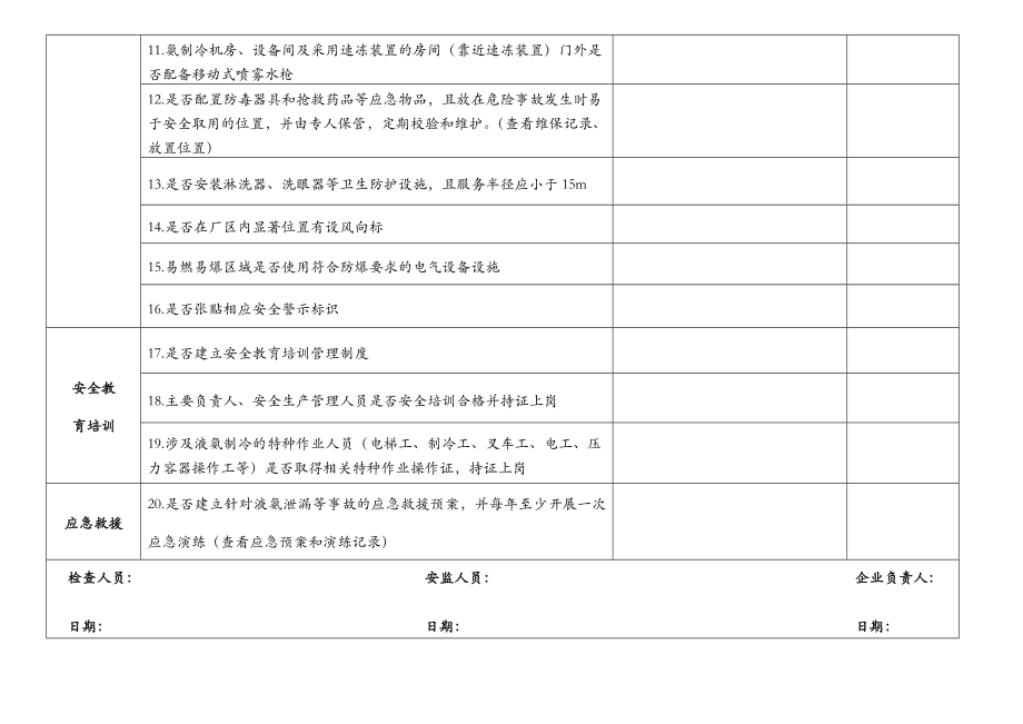 涉氨制冷专项安全检查表.docx_第2页