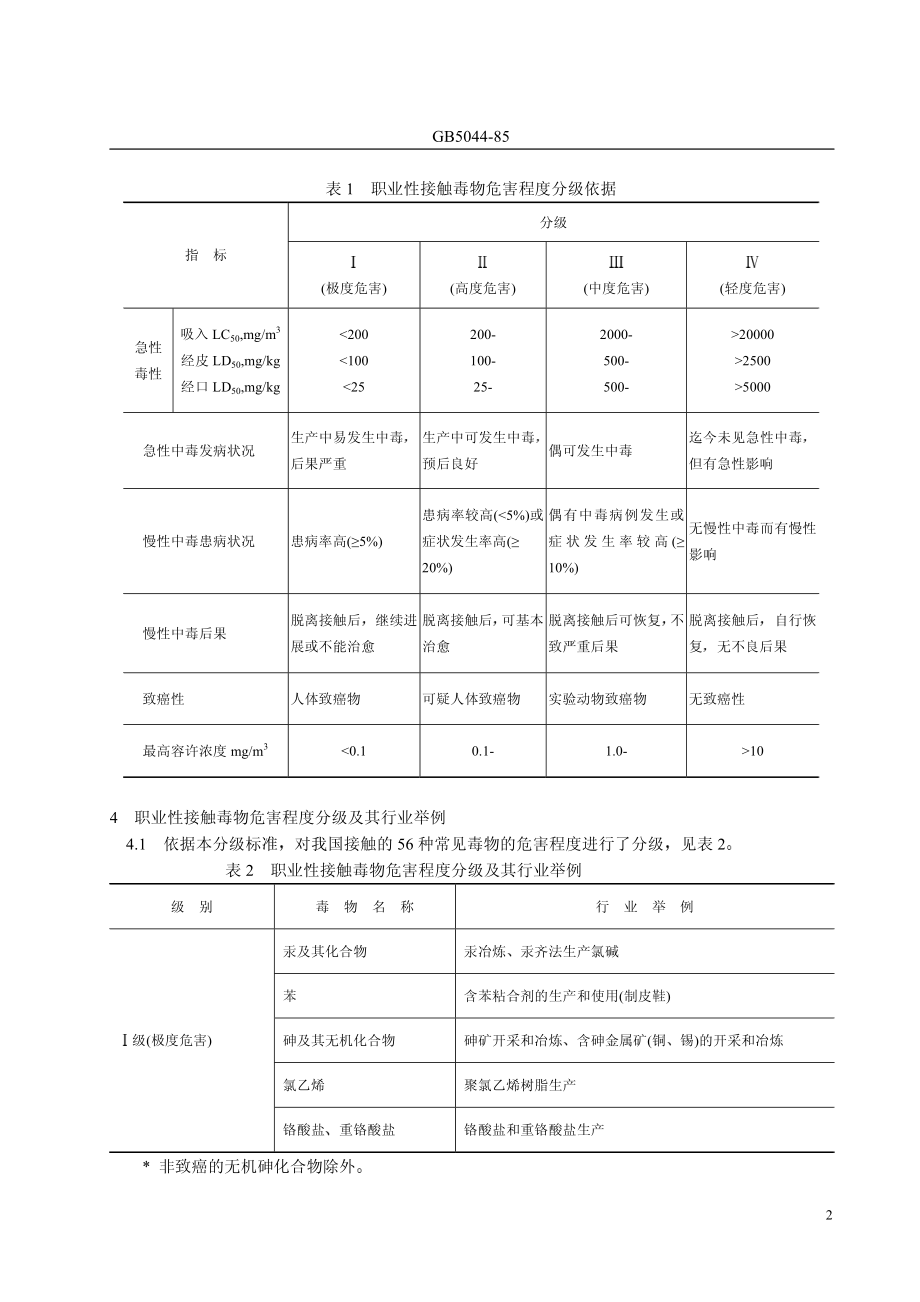 GB 5044-1985 职业性接触毒物危害程度分级.pdf_第3页