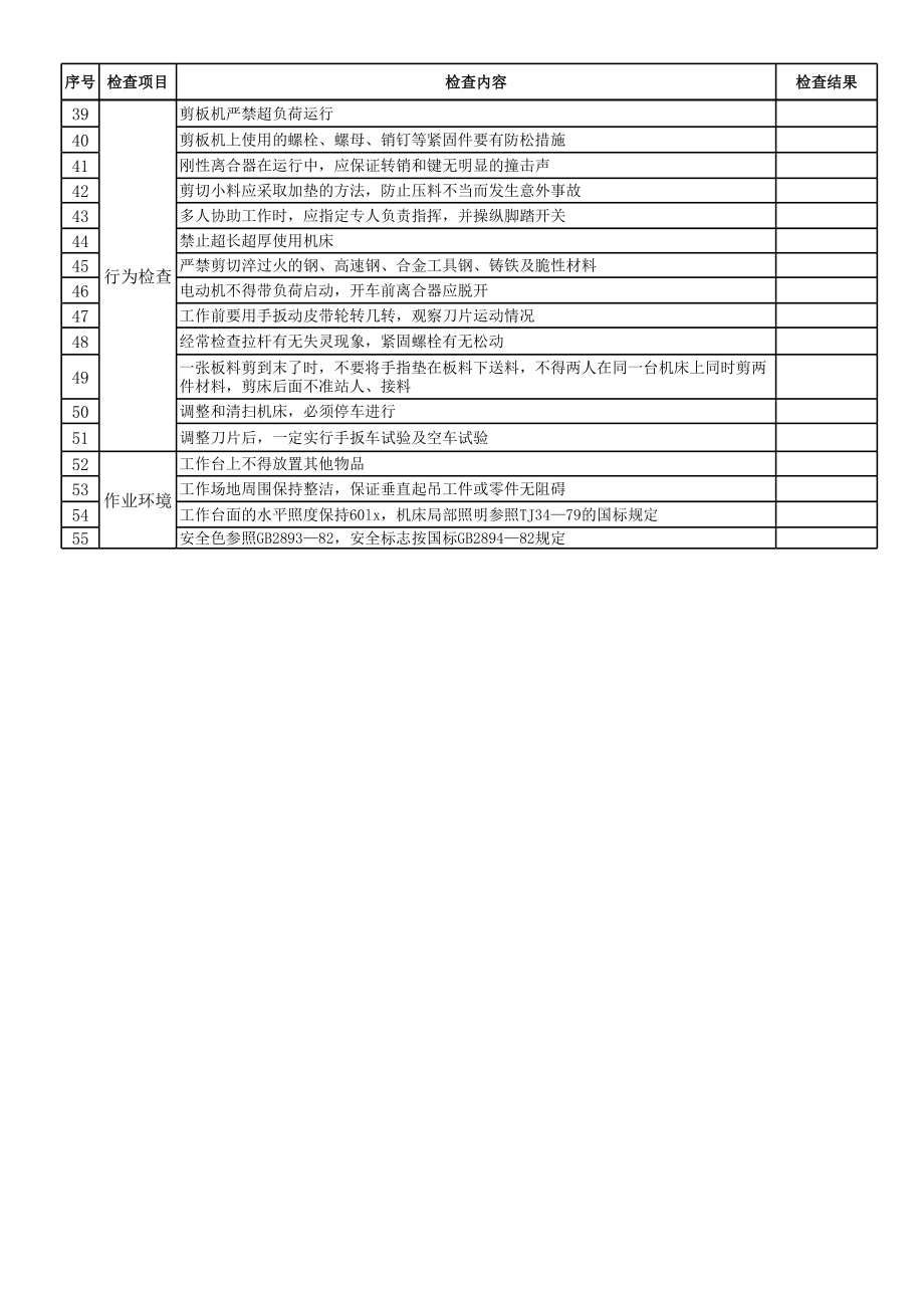 9剪板机作业安全检查表.xls_第2页