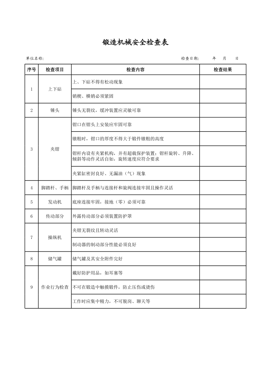 34锻造机械安全检查表.xls_第1页