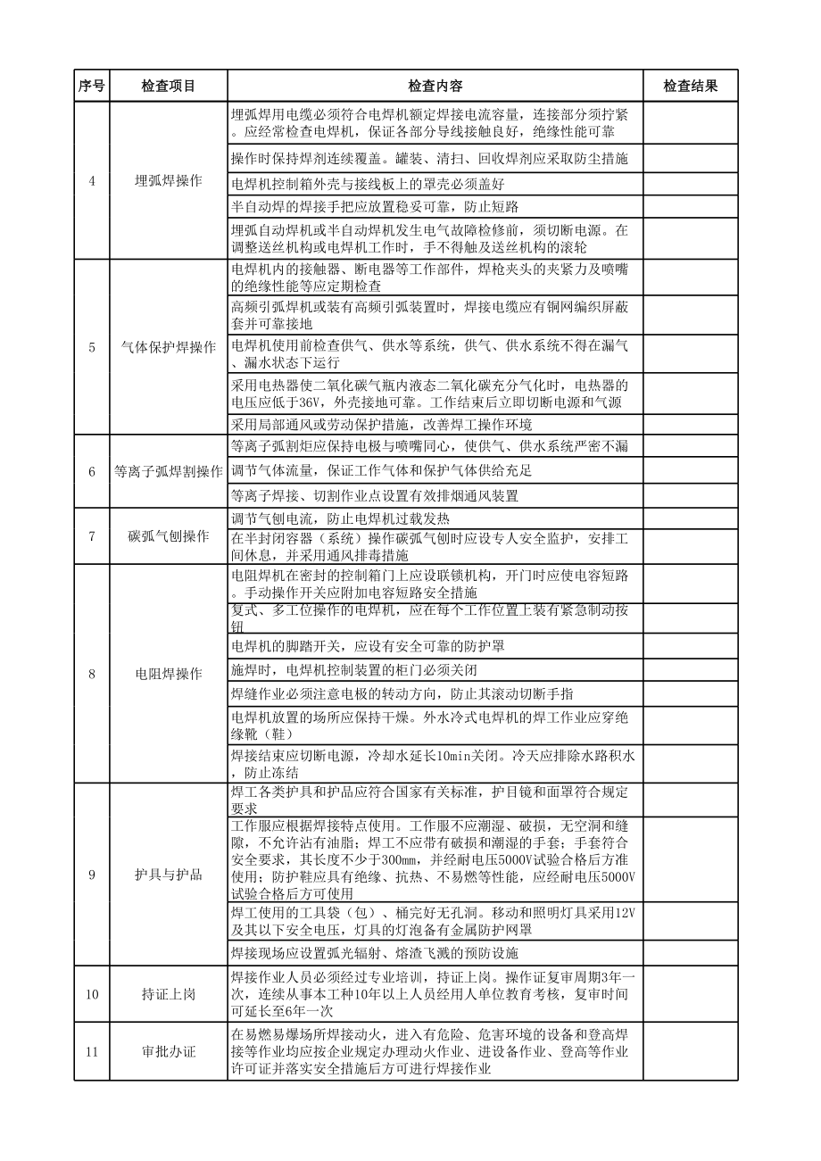 14电焊作业安全检查表.xls_第2页