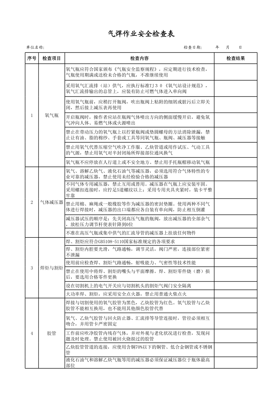 15气焊作业安全检查表.xls_第1页