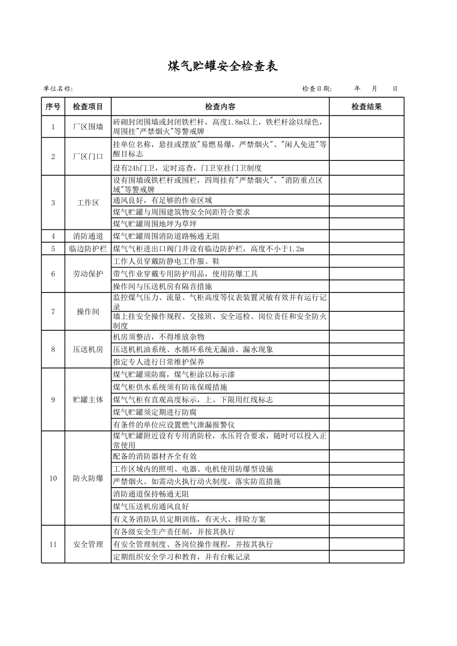 48煤气贮罐安全检查表.xls_第1页