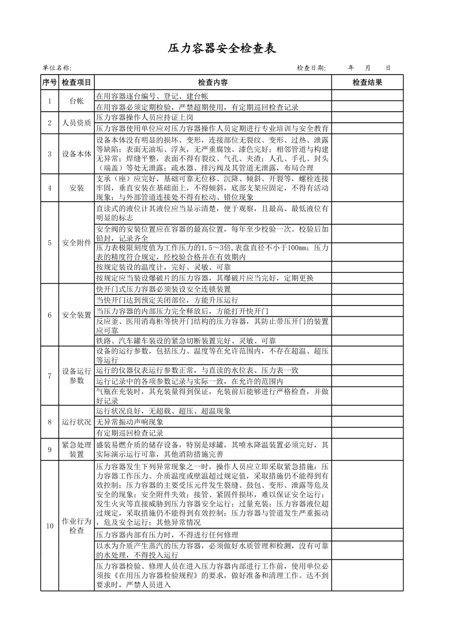 39压力容器安全检查表.xls_第1页