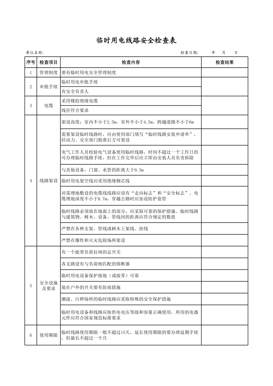 30临时用电线路安全检查表.xls_第1页