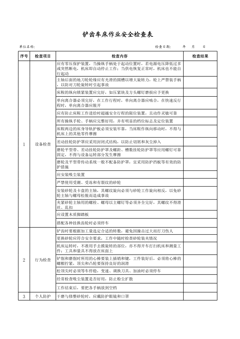 12铲齿车床作业安全检查表.xls_第1页