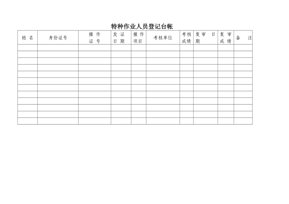 特种设备档案.doc_第3页