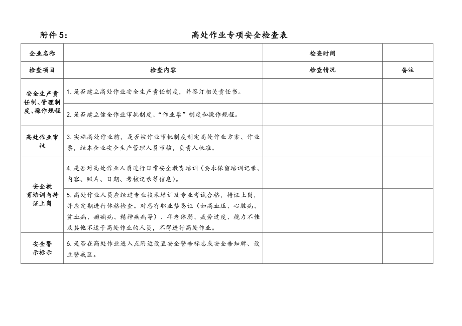 附件5：高处作业专项安全检查表 .doc_第1页