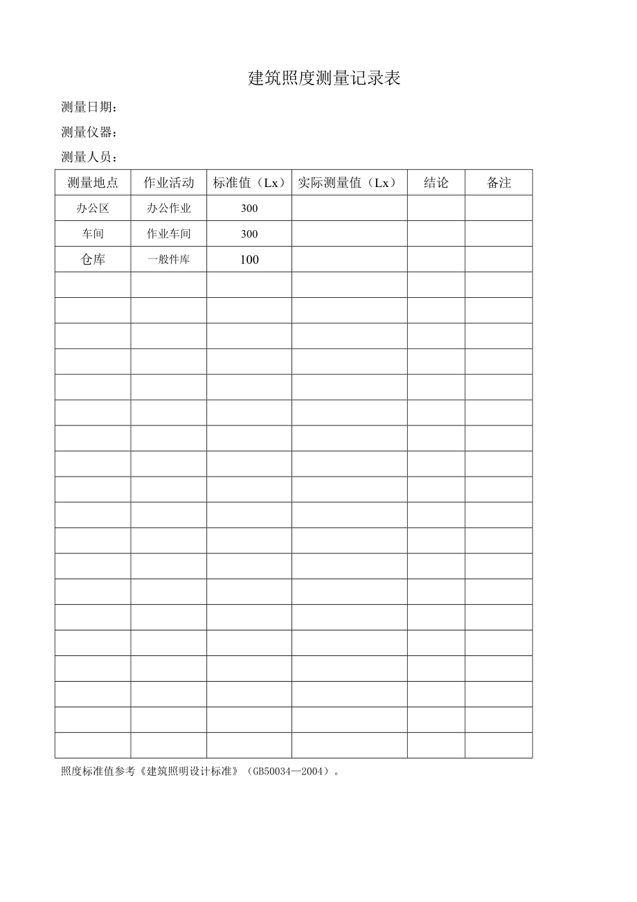 建筑照度测量记录表.docx_第1页