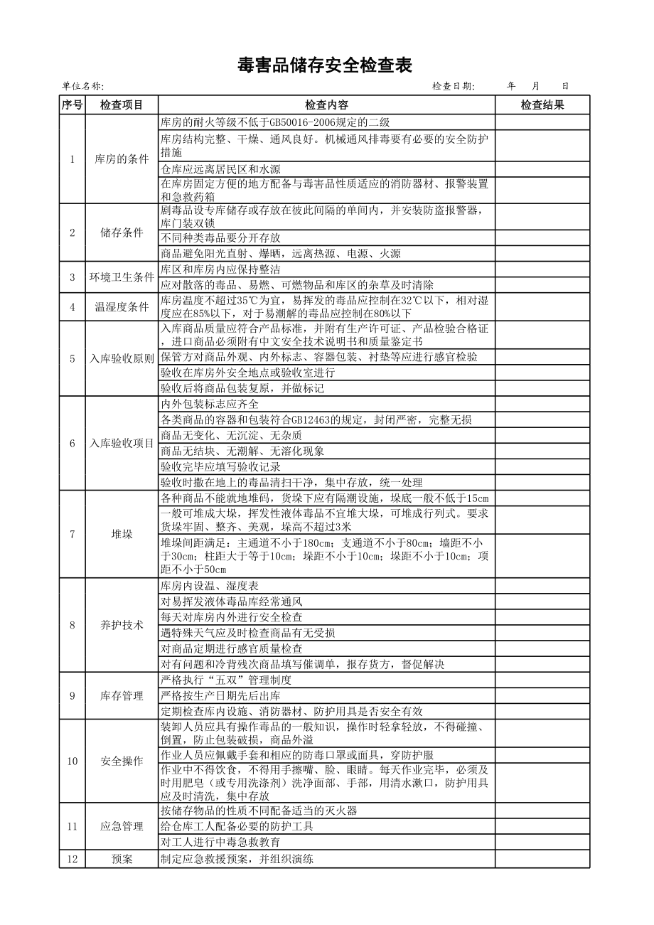 56毒害品储存安全检查表.xls_第1页